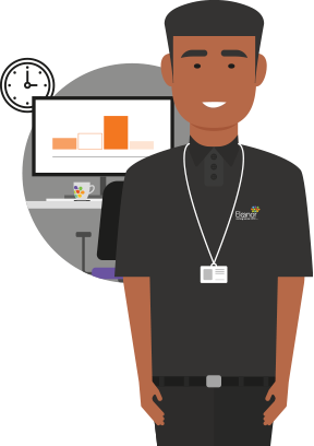 KPI Performance chart and Eleanor staff member